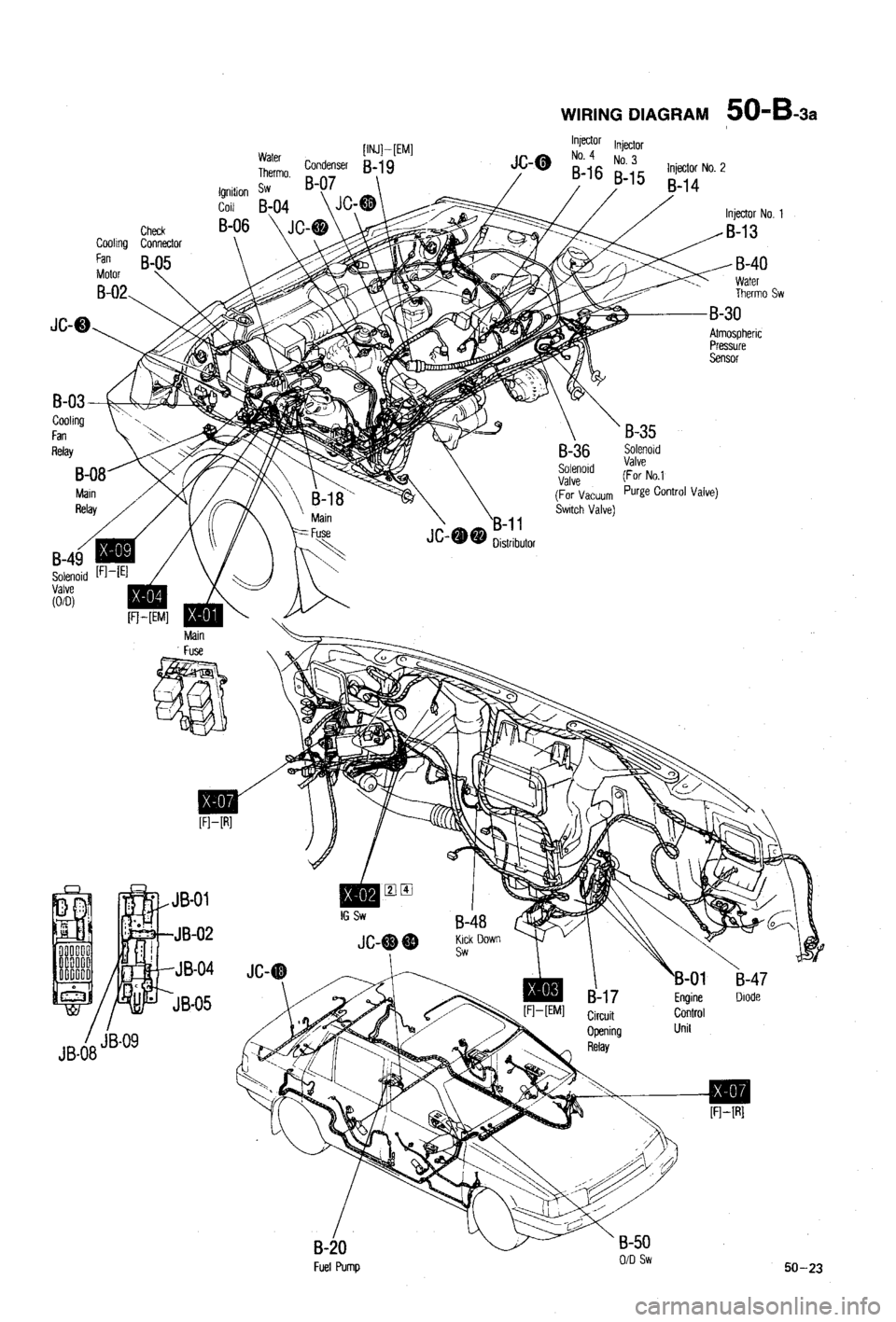 MAZDA 323 1988  Workshop Manual 