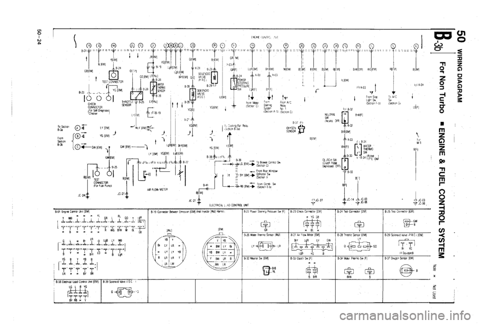 MAZDA 323 1988  Workshop Manual 