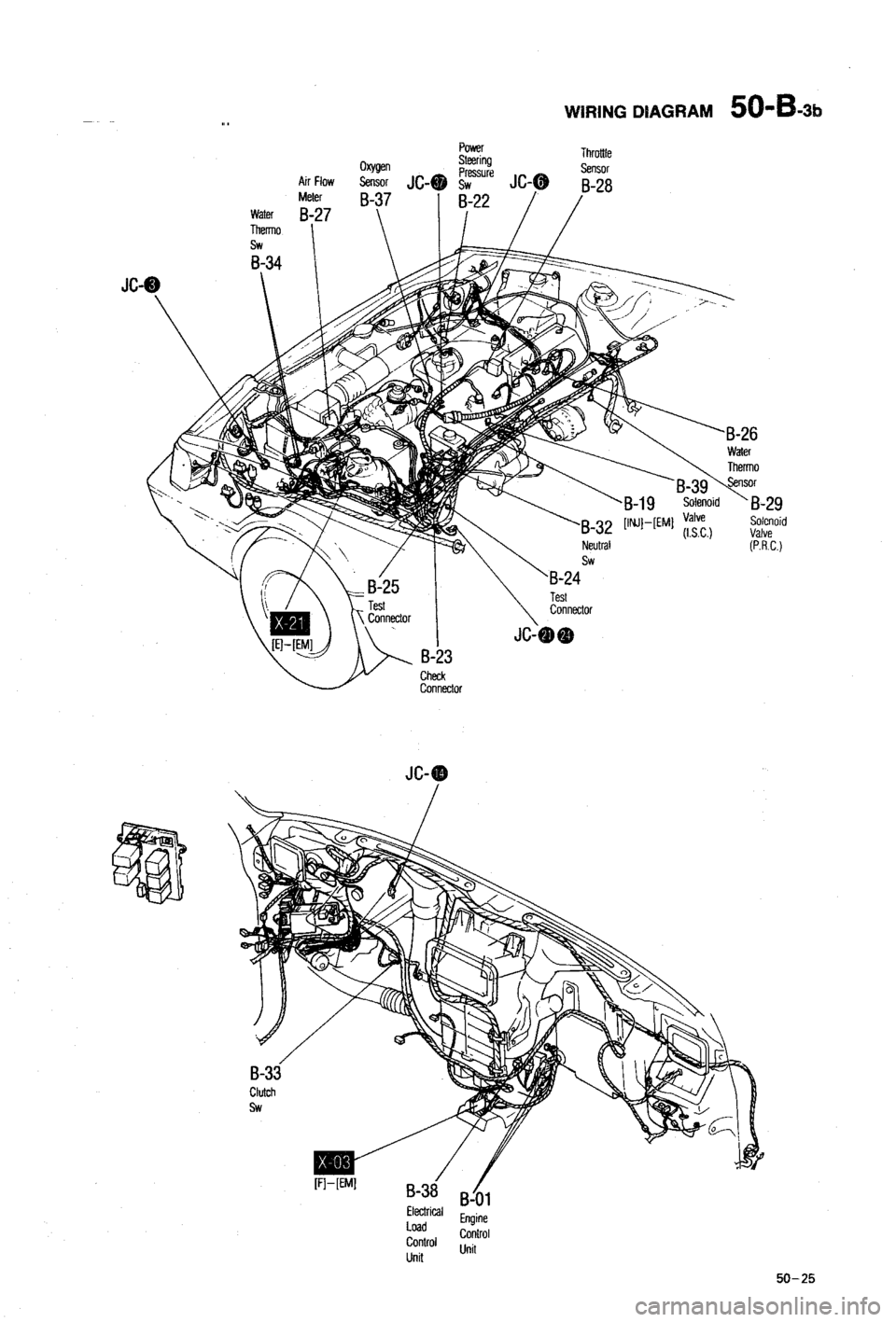 MAZDA 323 1988  Workshop Manual 