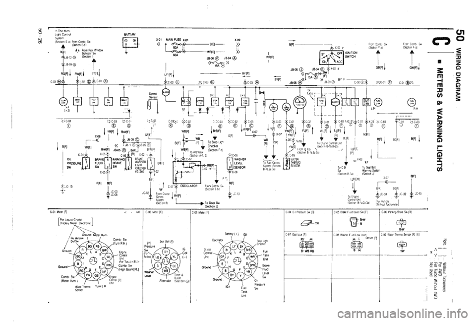 MAZDA 323 1988  Workshop Manual 