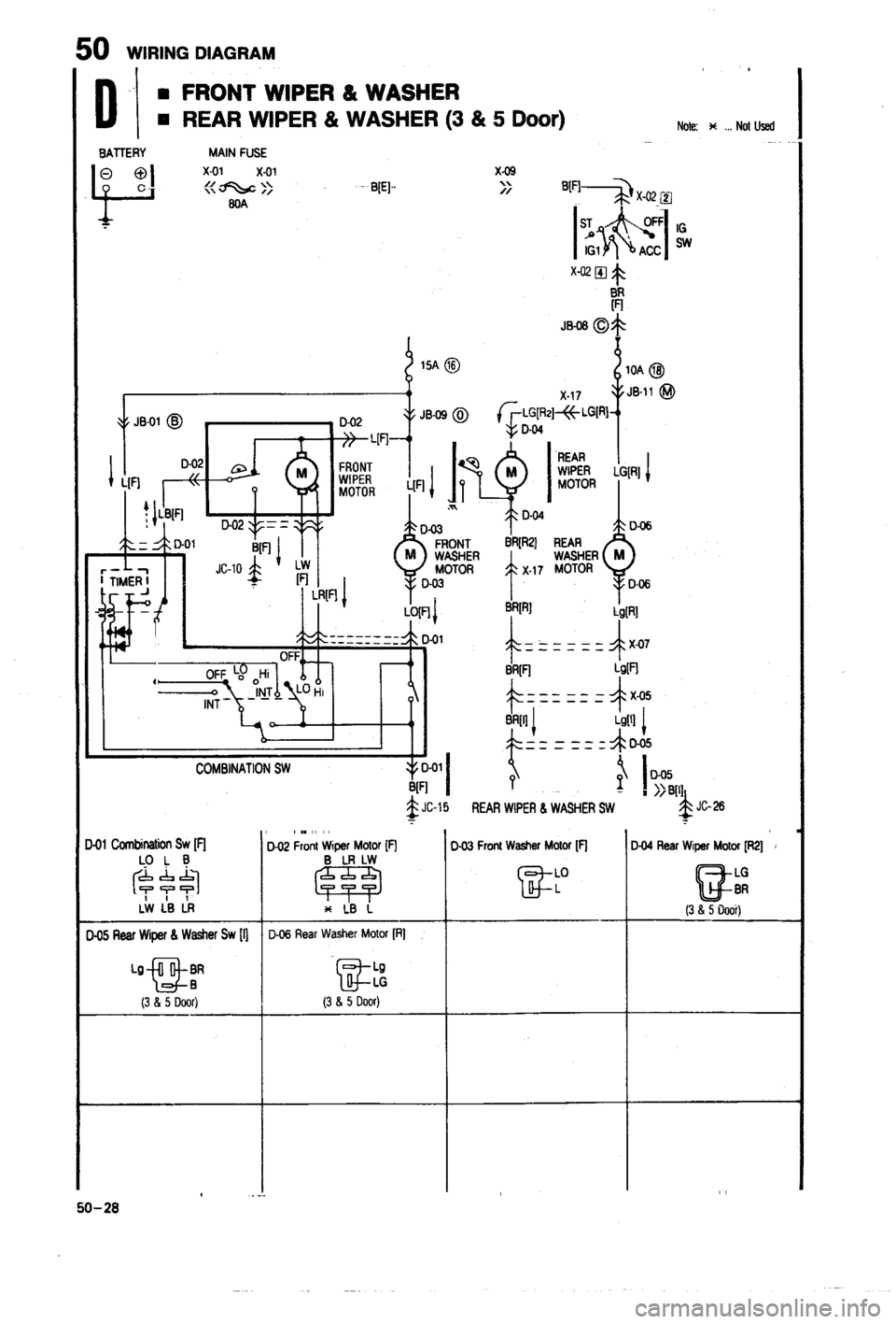 MAZDA 323 1988  Workshop Manual 