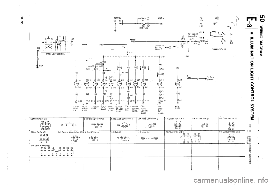 MAZDA 323 1988  Workshop Manual 