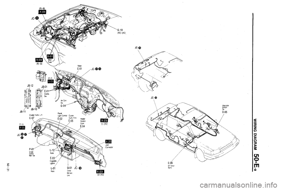 MAZDA 323 1988  Workshop Manual 
