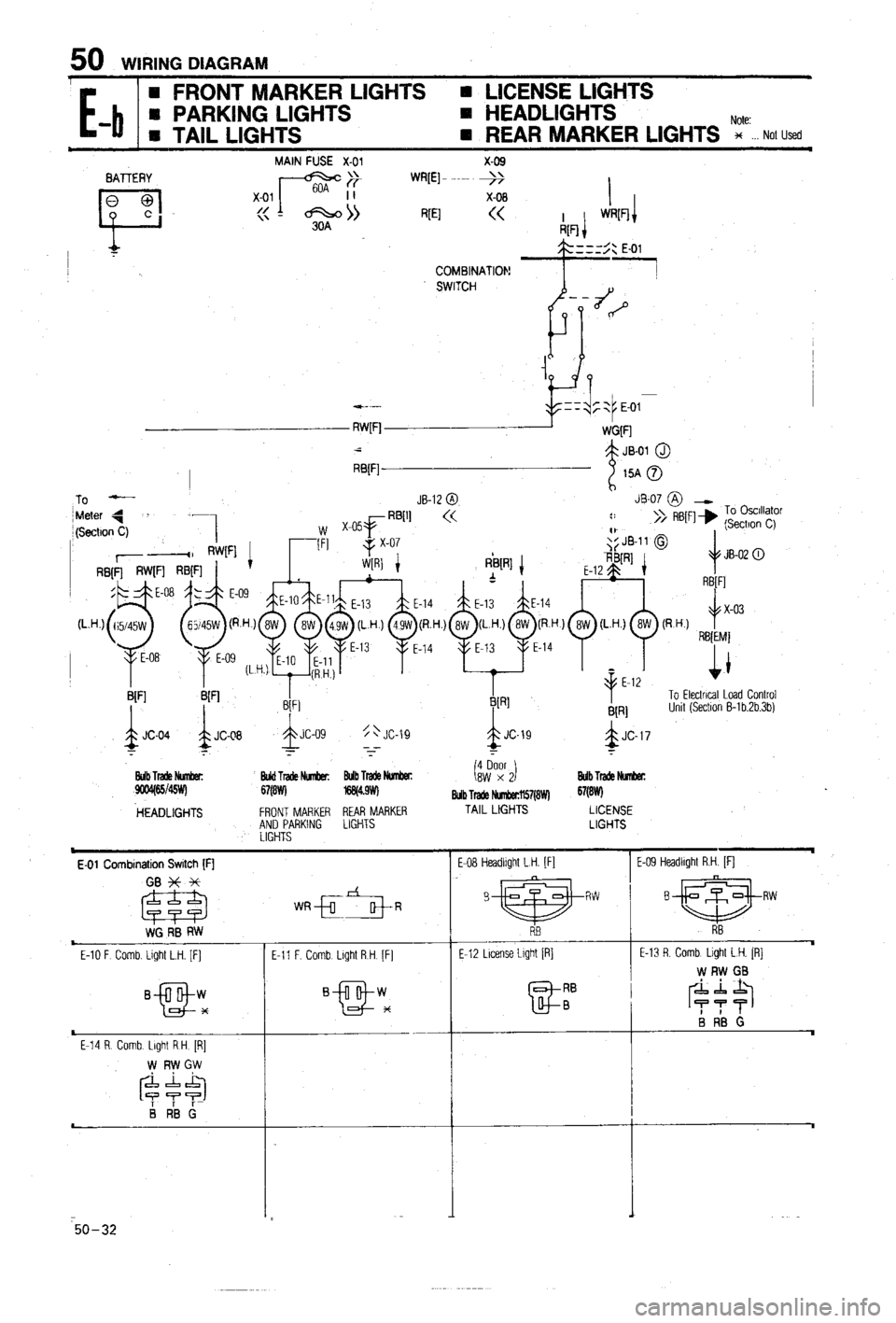 MAZDA 323 1988  Workshop Manual 
