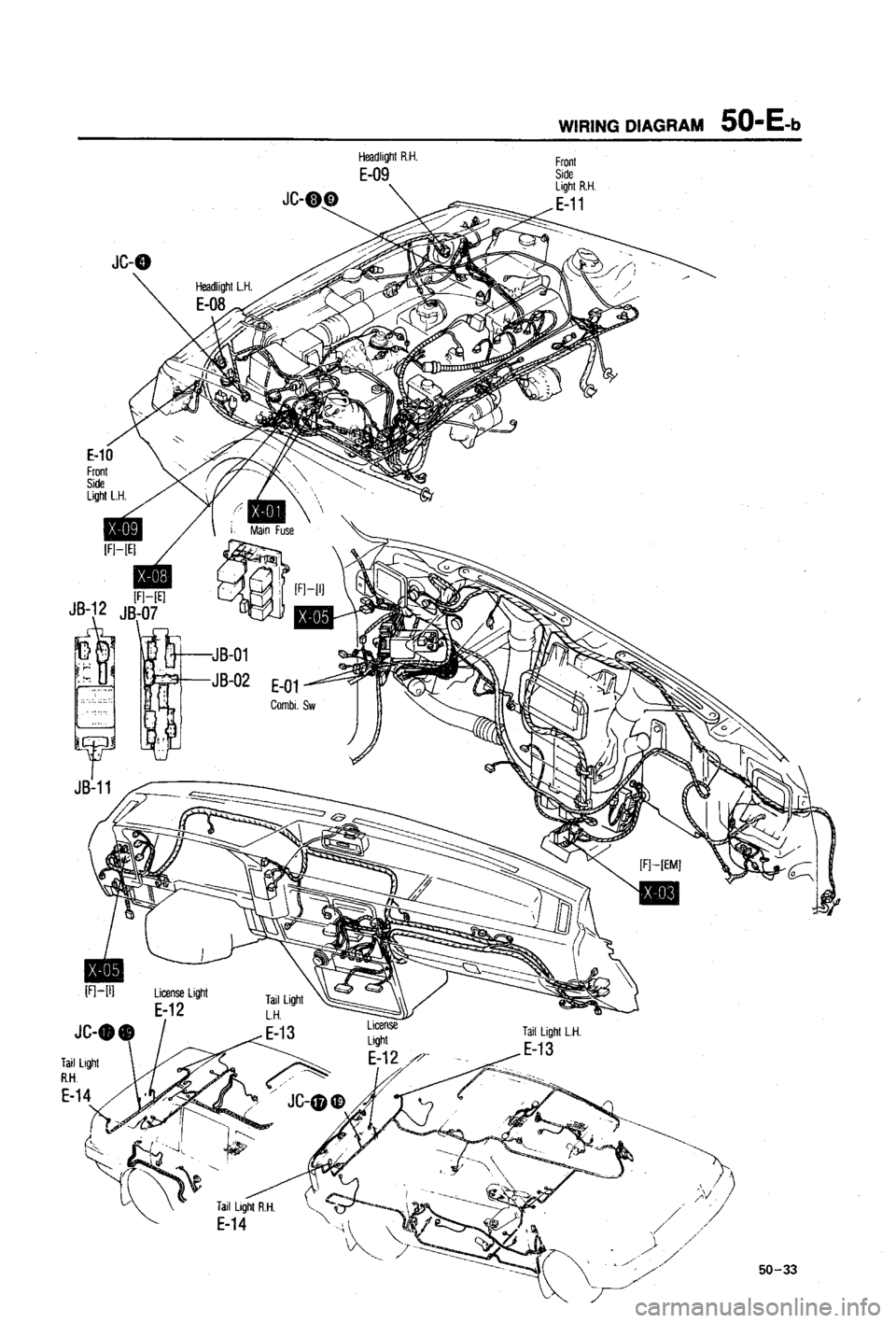 MAZDA 323 1988  Workshop Manual 