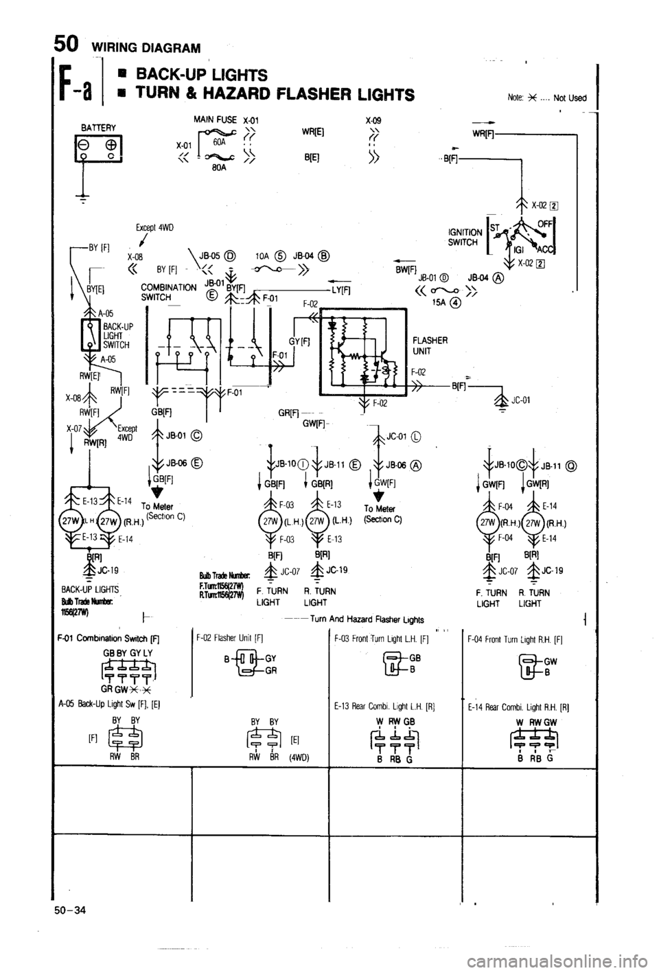 MAZDA 323 1988  Workshop Manual 