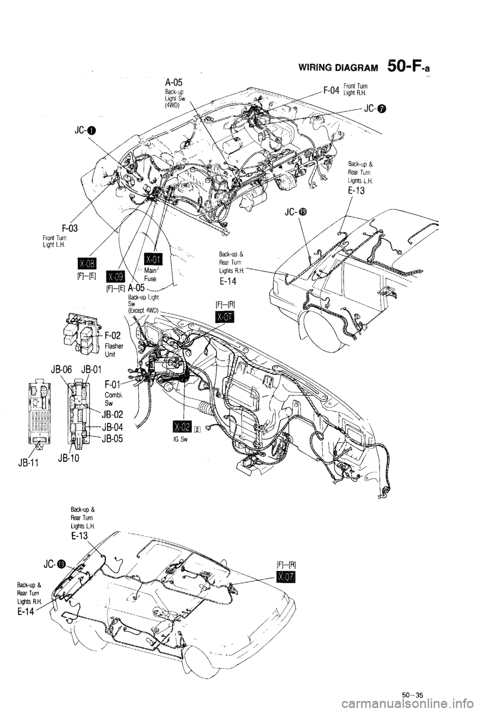 MAZDA 323 1988  Workshop Manual 