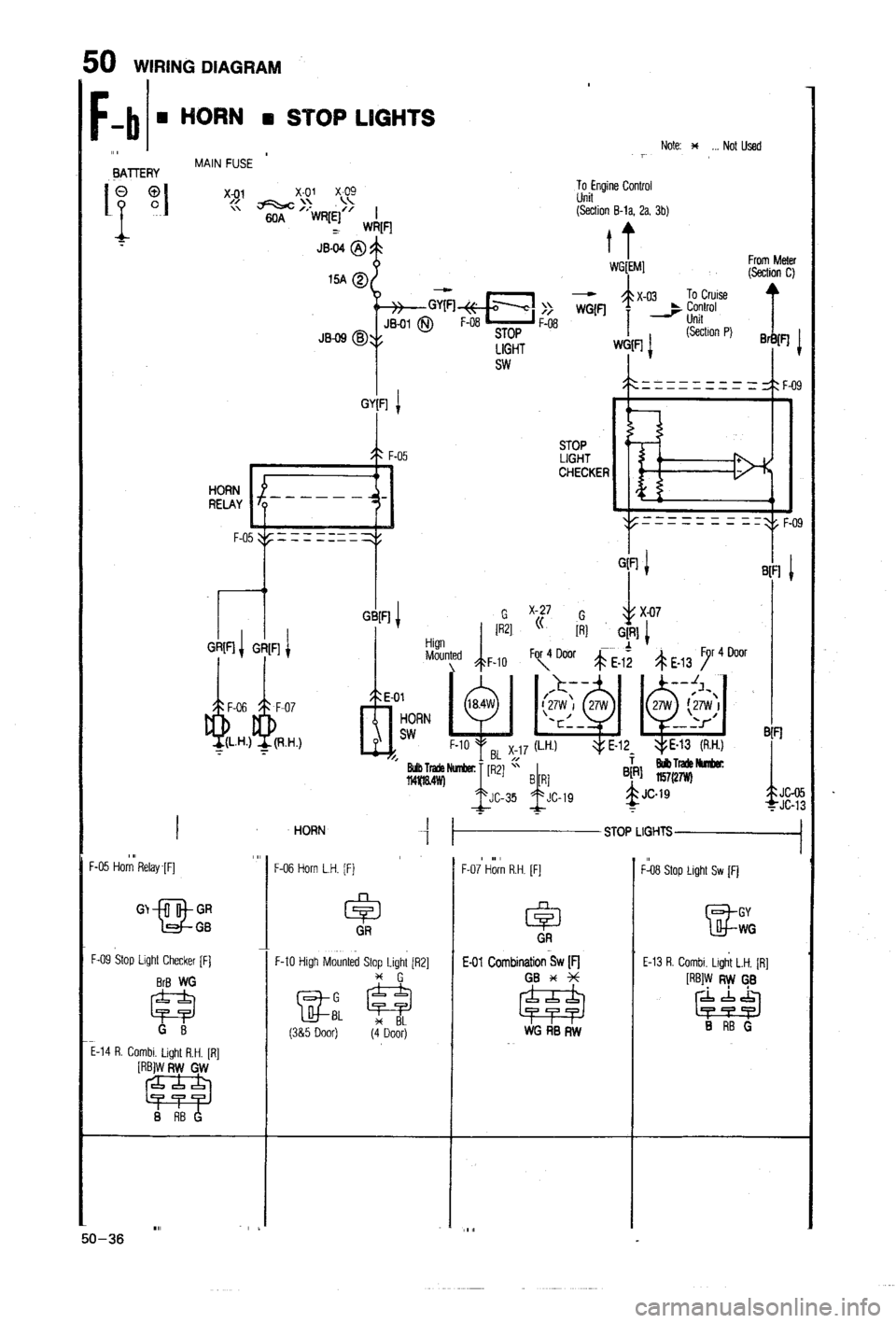 MAZDA 323 1988  Workshop Manual 