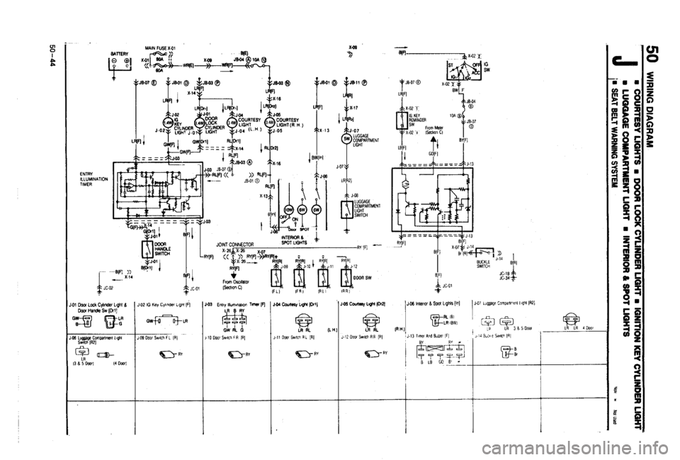 MAZDA 323 1988  Workshop Manual 