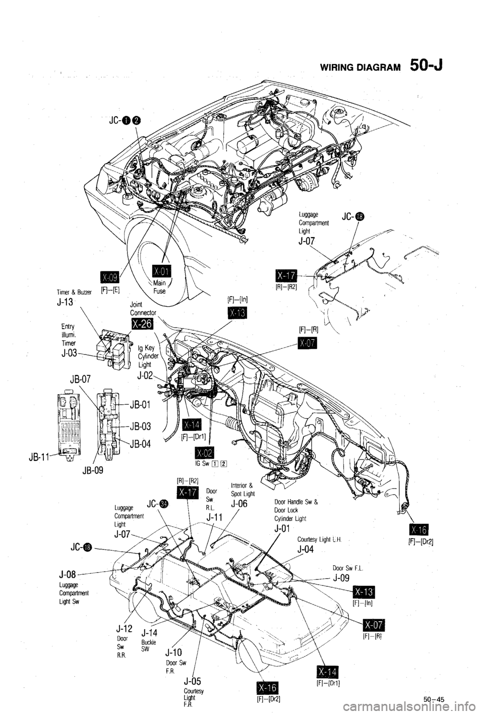 MAZDA 323 1988  Workshop Manual 