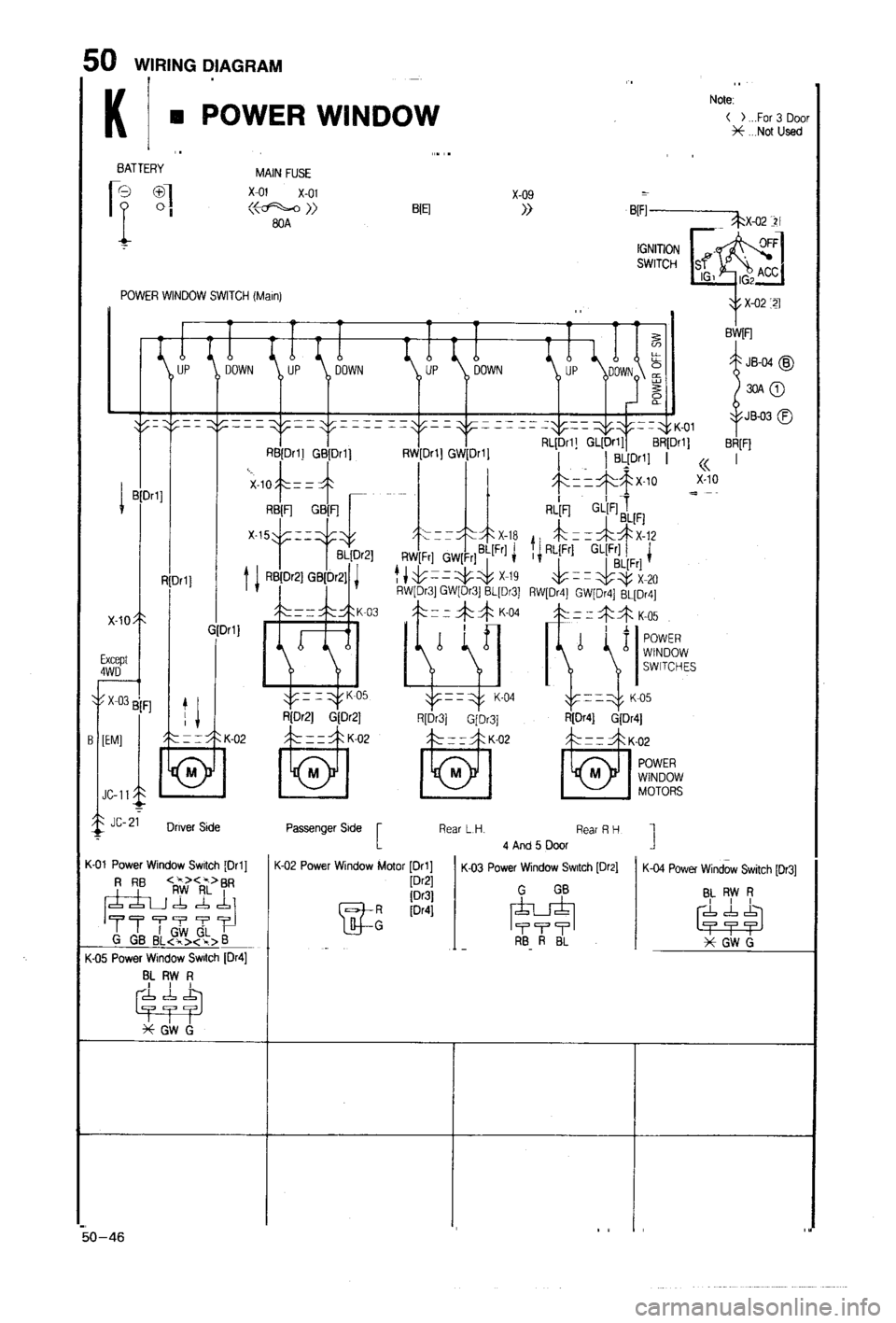 MAZDA 323 1988  Workshop Manual 