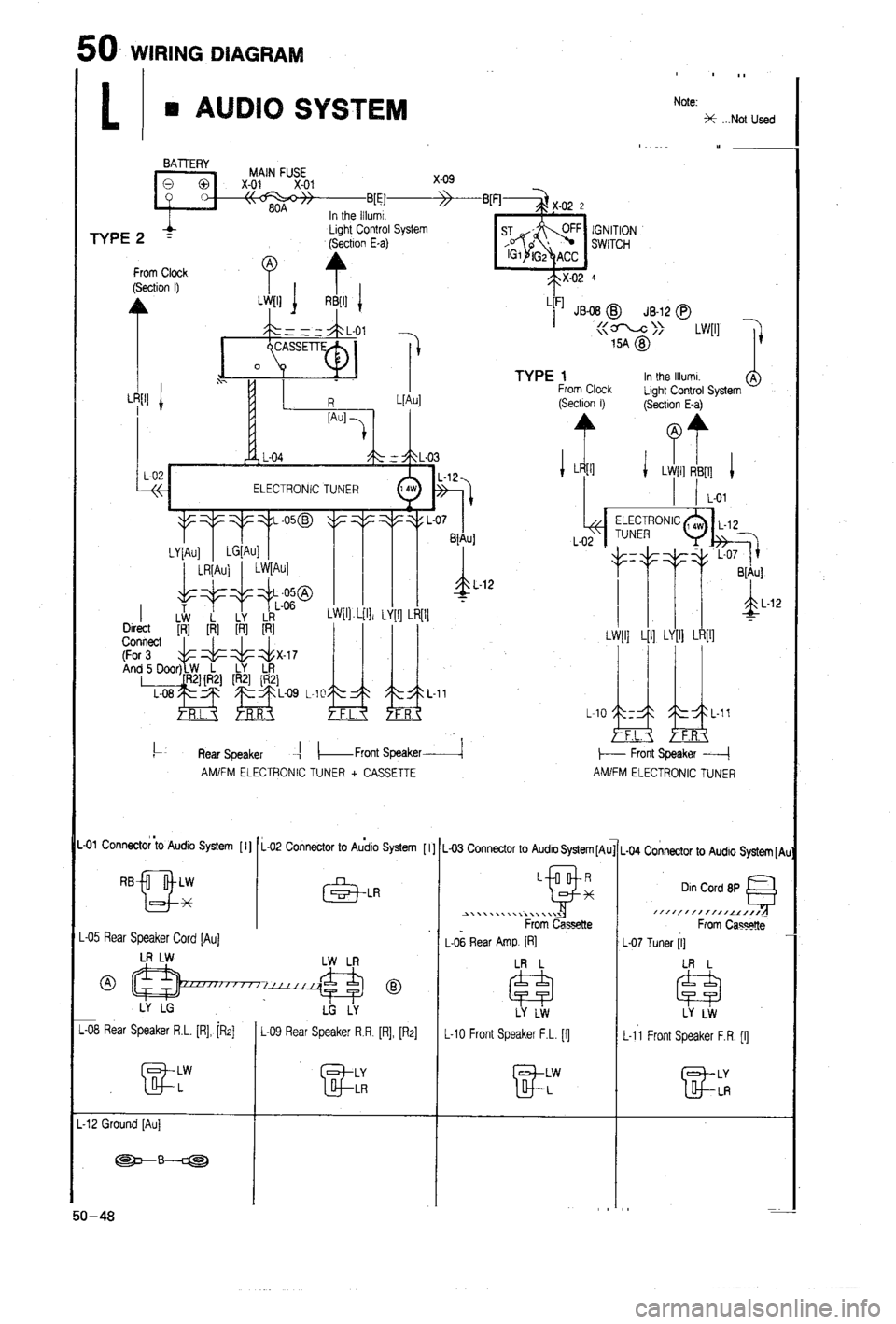 MAZDA 323 1988  Workshop Manual 