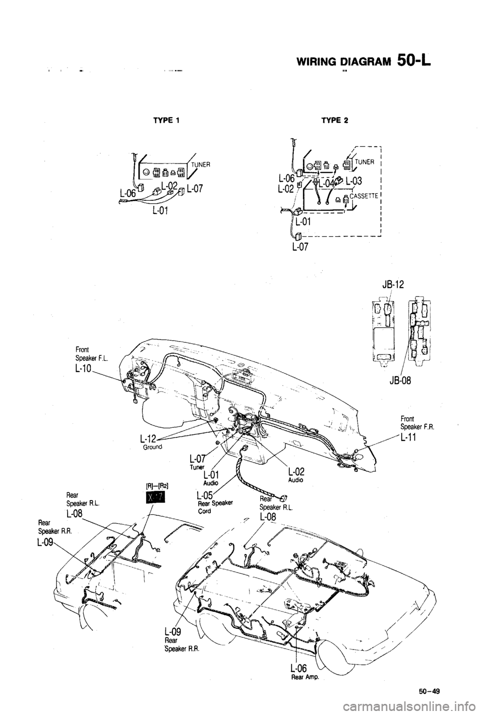 MAZDA 323 1988  Workshop Manual 