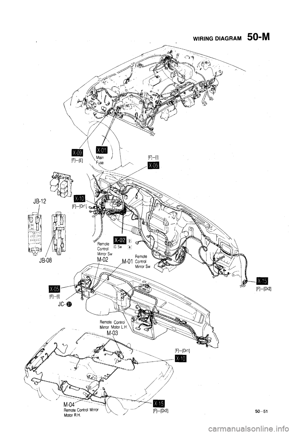 MAZDA 323 1988  Workshop Manual 