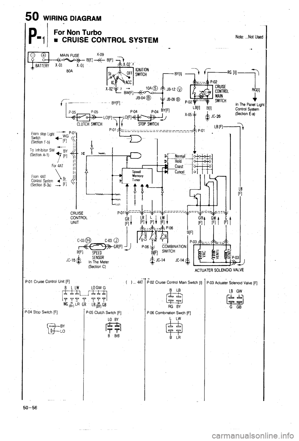 MAZDA 323 1988  Workshop Manual 
