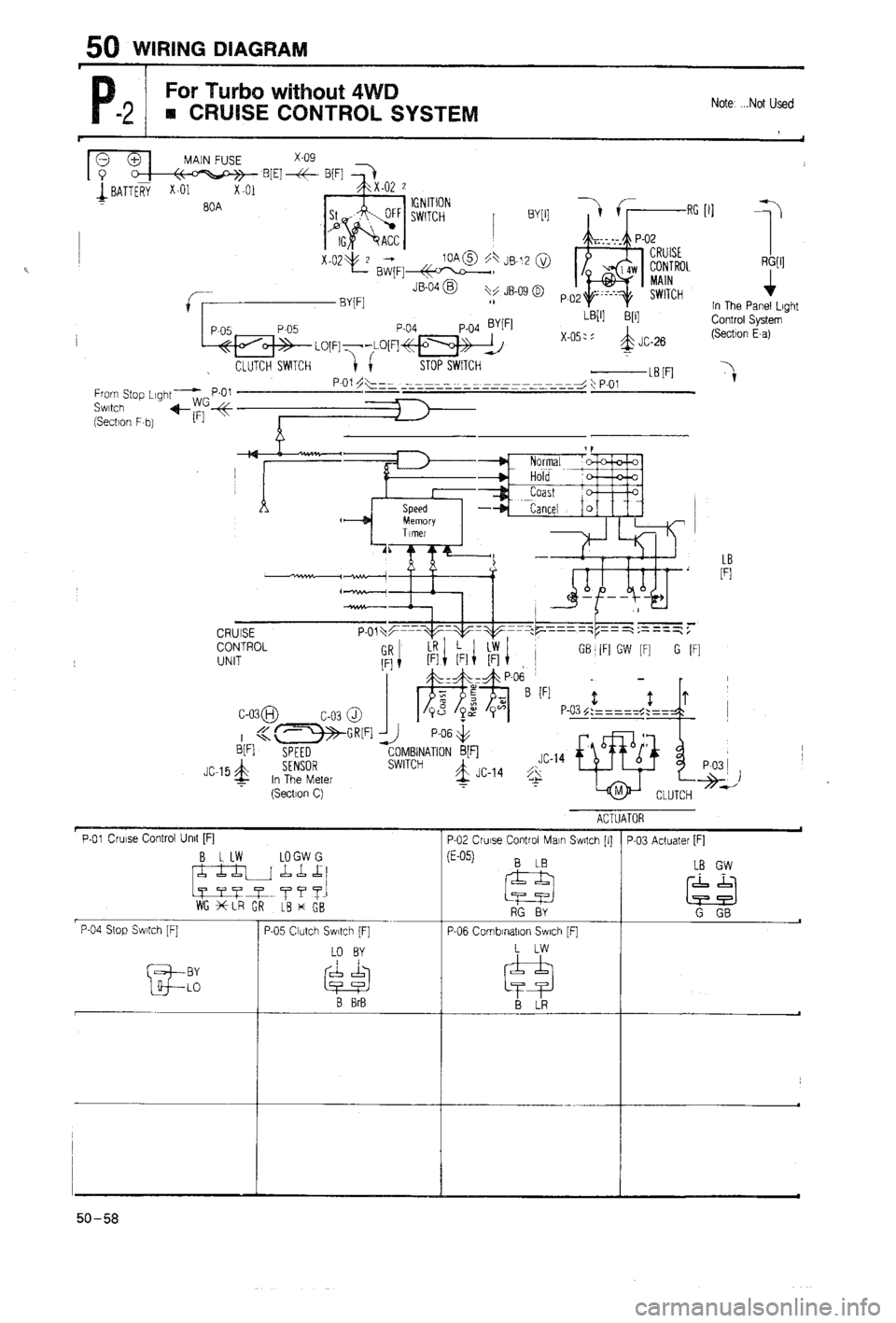 MAZDA 323 1988  Workshop Manual 