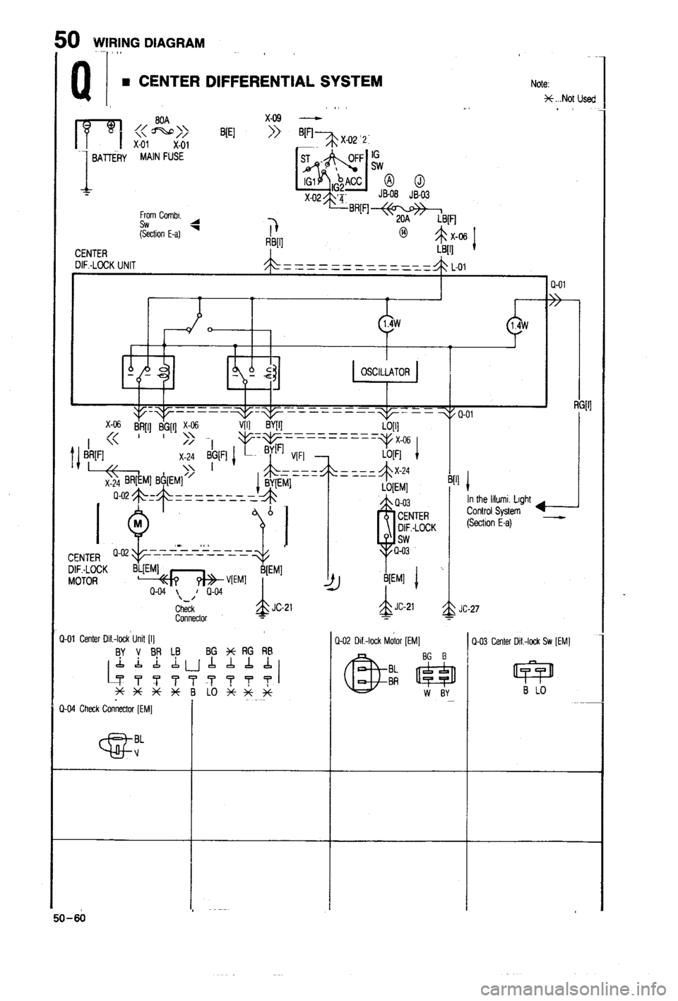 MAZDA 323 1988  Workshop Manual 