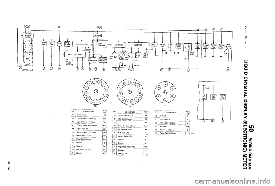 MAZDA 323 1988  Workshop Manual 