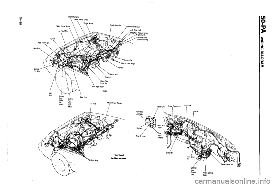 MAZDA 323 1988  Workshop Manual 