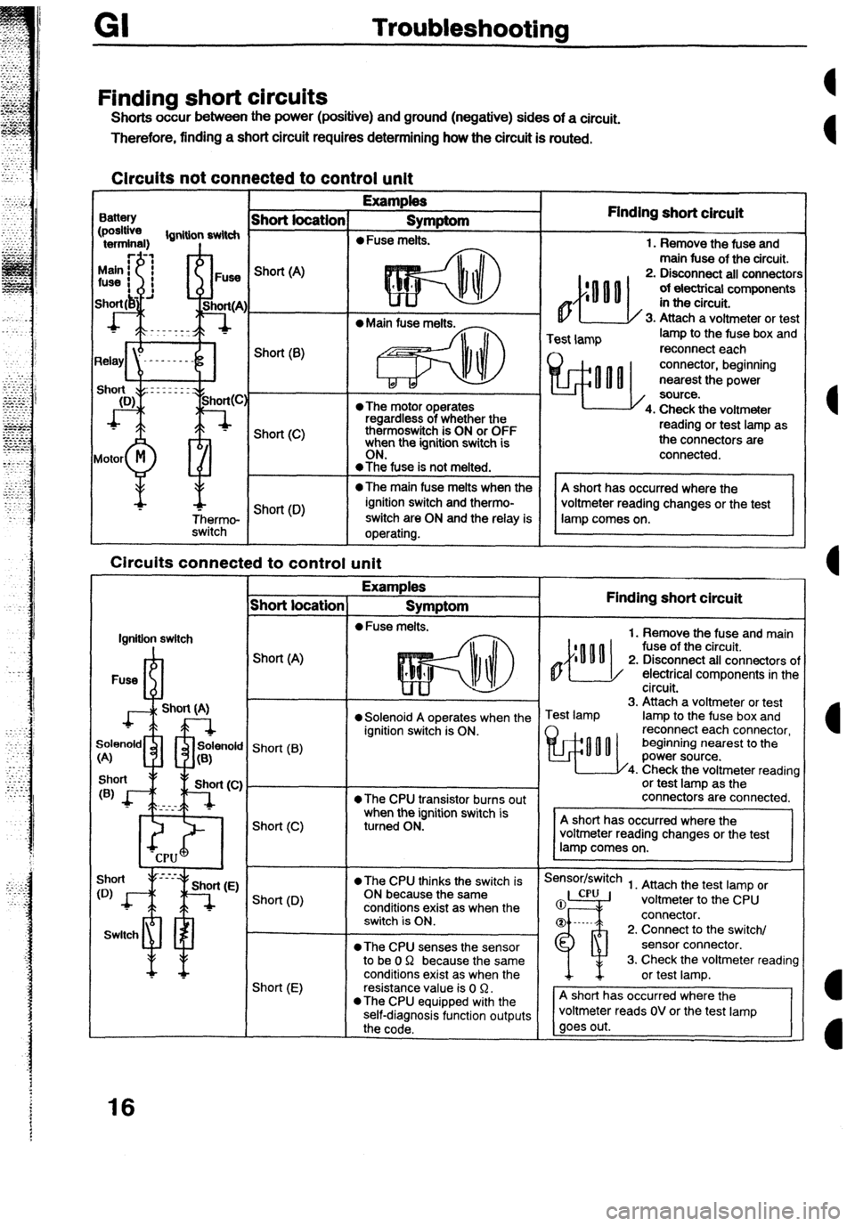 MAZDA 323 1992 Workshop Manual Suplement GI Troubleshooting
FindIng short circuits
Shorts occur between the power (positive) and ground (negative) sides of a circuit.
Therefore, finding a short circuit requires determining how the circuit MAZDA 323 1992 Workshop Manual Suplement GI Troubleshooting
FindIng short circuits
Shorts occur between the power (positive) and ground (negative) sides of a circuit.
Therefore, finding a short circuit requires determining how the circuit