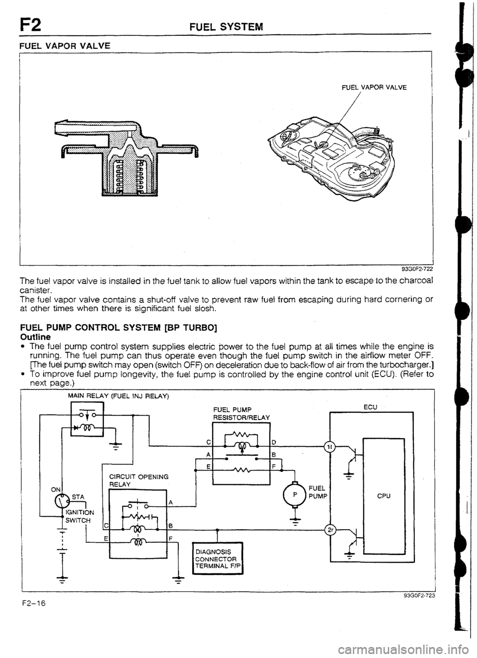MAZDA 232 1990  Workshop Manual Suplement F2 FUEL SYSTEM 
FUEL VAPOR VALVE 
FUEL VAPOR VALVE 
93GOF2-722 
The fuel vapor valve is installed in the fuel tank to allow fuel vapors within the tank to escape to the charcoal 
canister. 
The fuel v