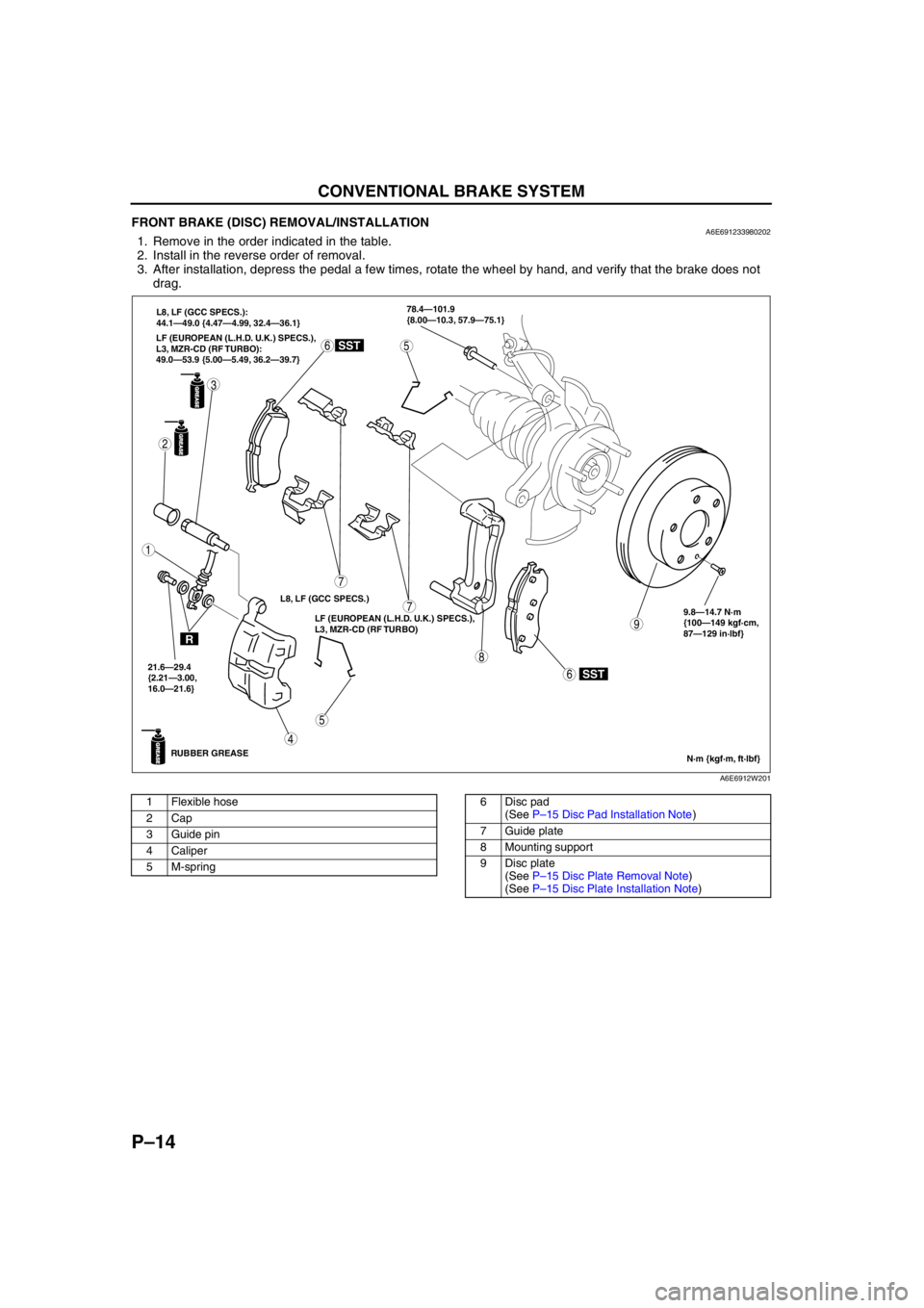 MAZDA 6 2002  Workshop Manual Suplement P–14
CONVENTIONAL BRAKE SYSTEM 
FRONT BRAKE (DISC) REMOVAL/INSTALLATIONA6E6912339802021. Remove in the order indicated in the table.
2. Install in the reverse order of removal.
3. After installation