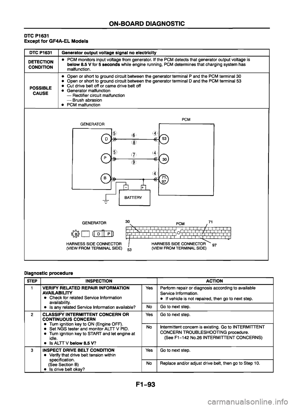 MAZDA 626 1999  Workshop Manual Suplement 