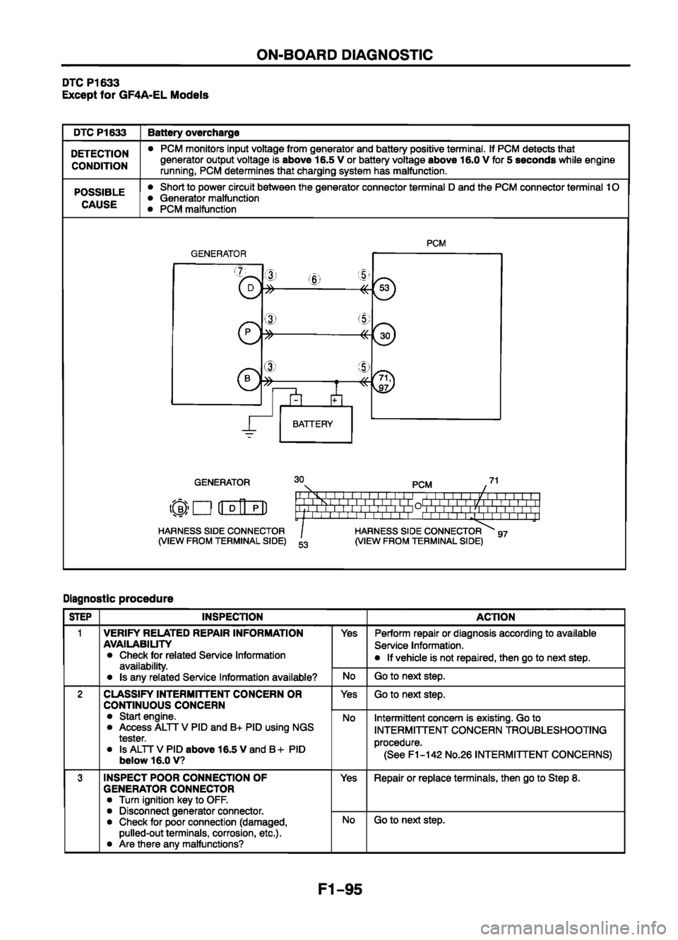MAZDA 626 1999  Workshop Manual Suplement 
