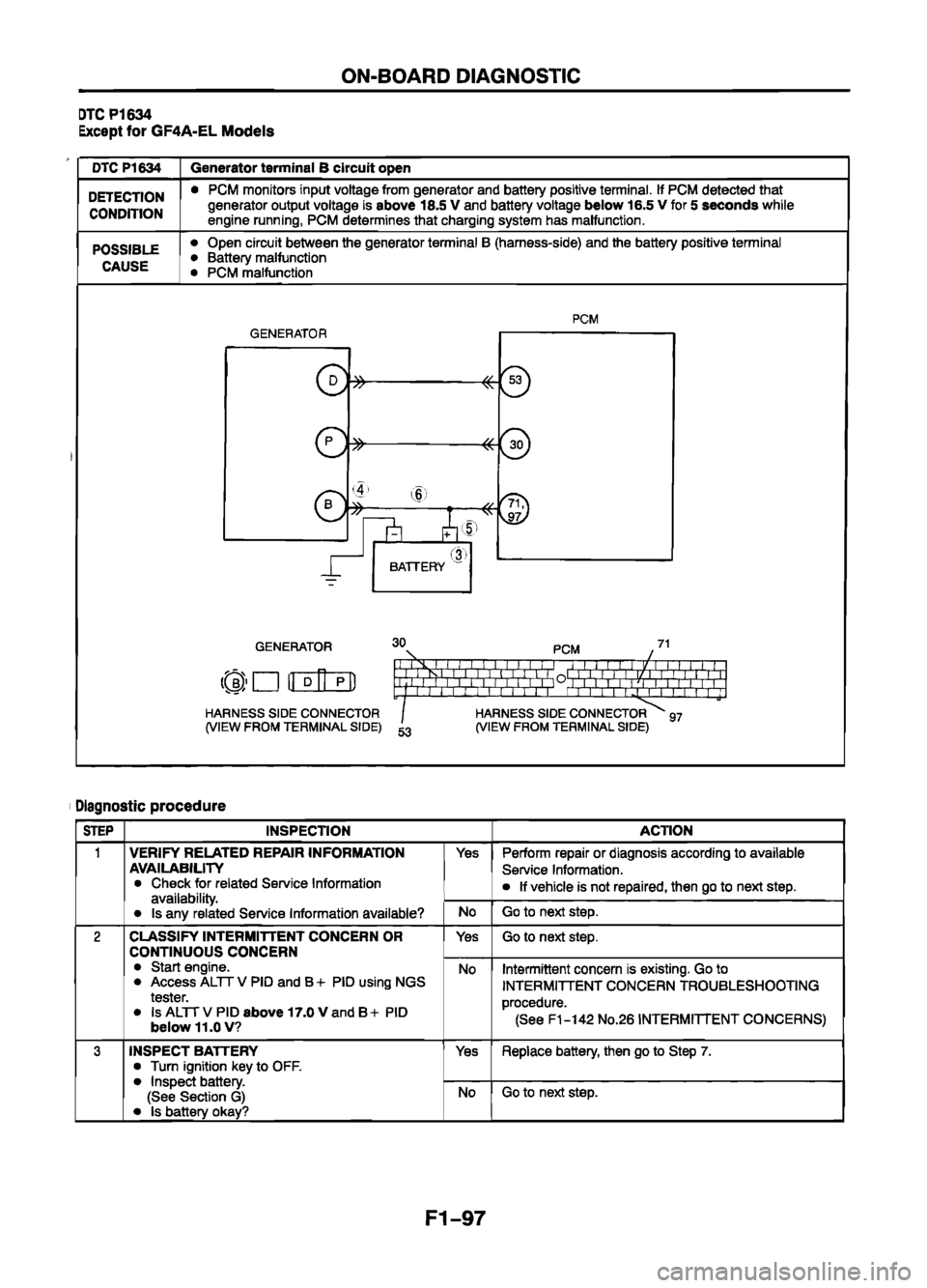 MAZDA 626 1999  Workshop Manual Suplement 