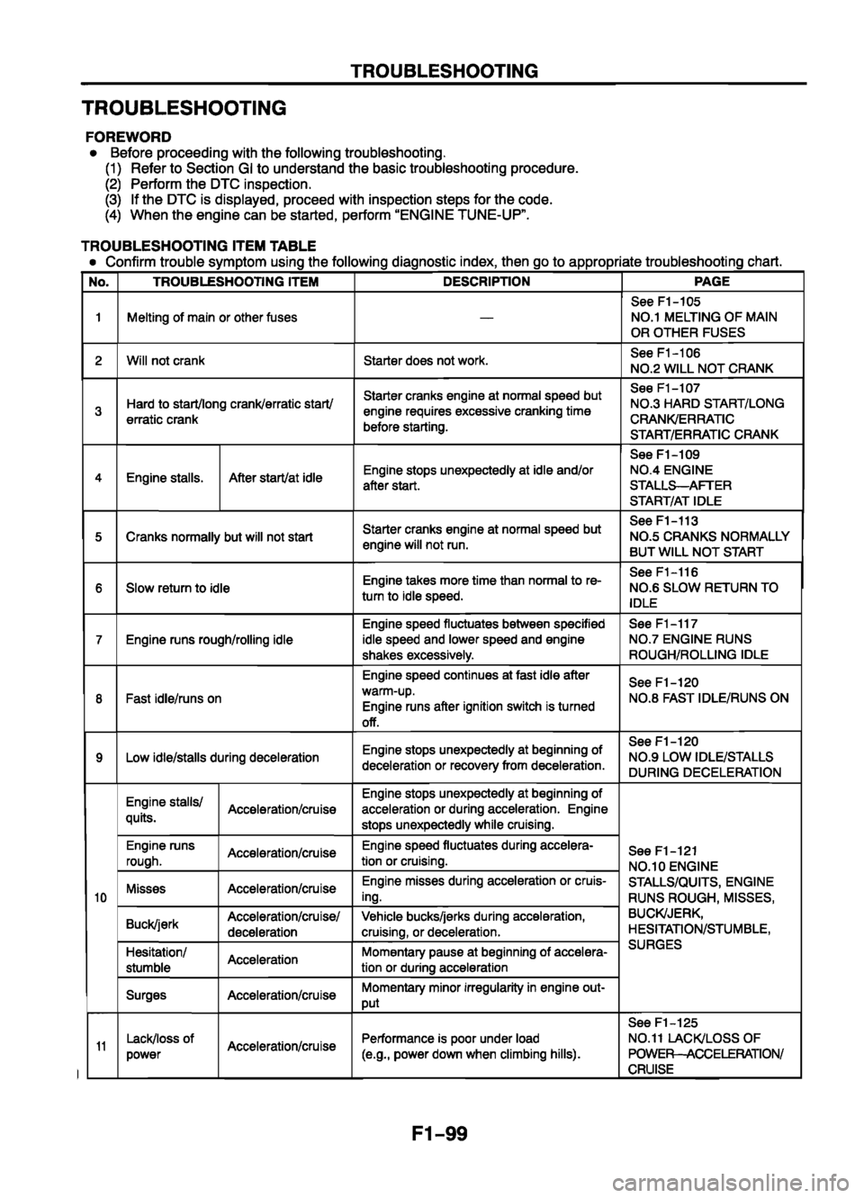 MAZDA 626 1999  Workshop Manual Suplement 