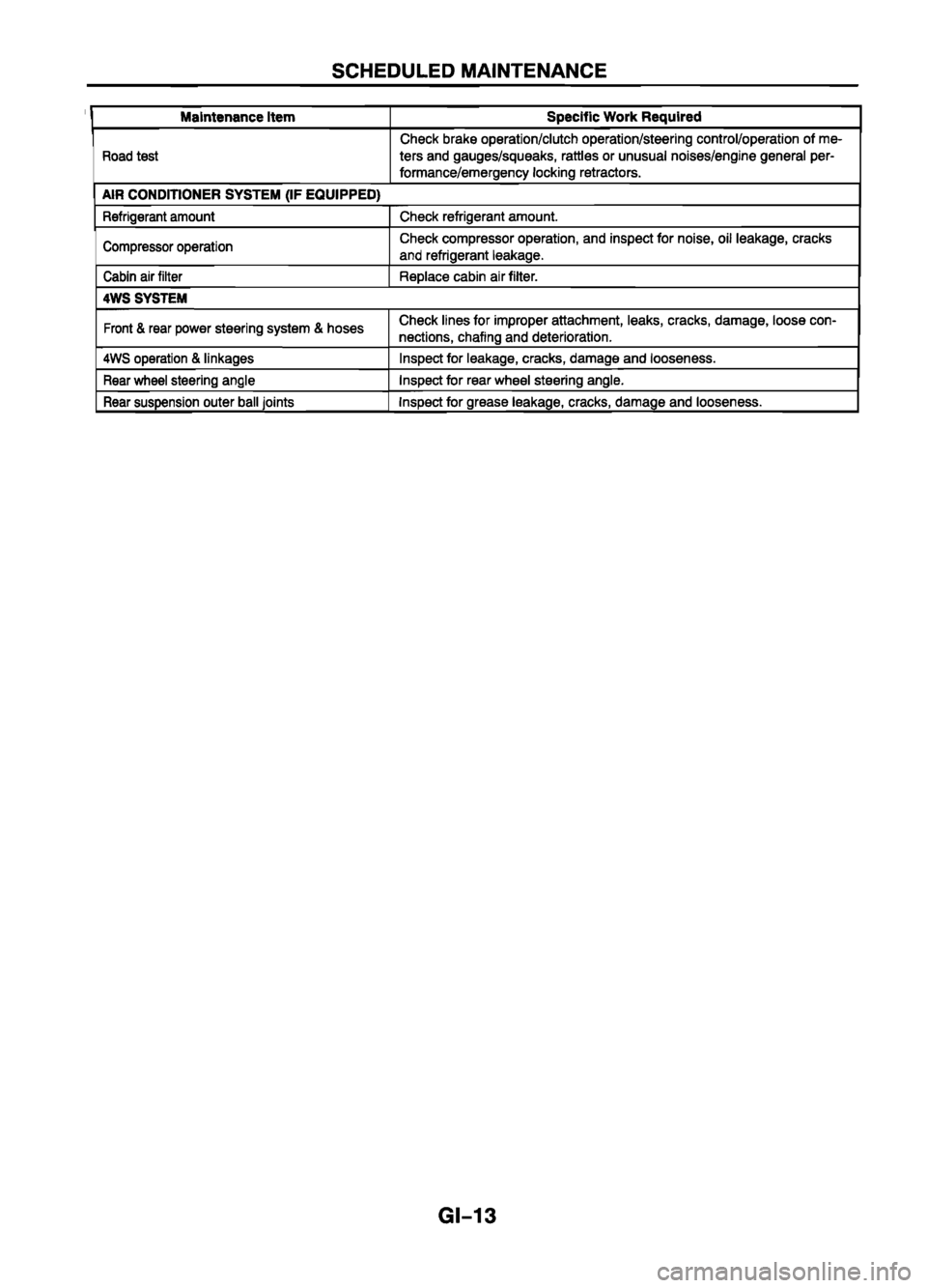 MAZDA 626 1999  Workshop Manual Suplement 