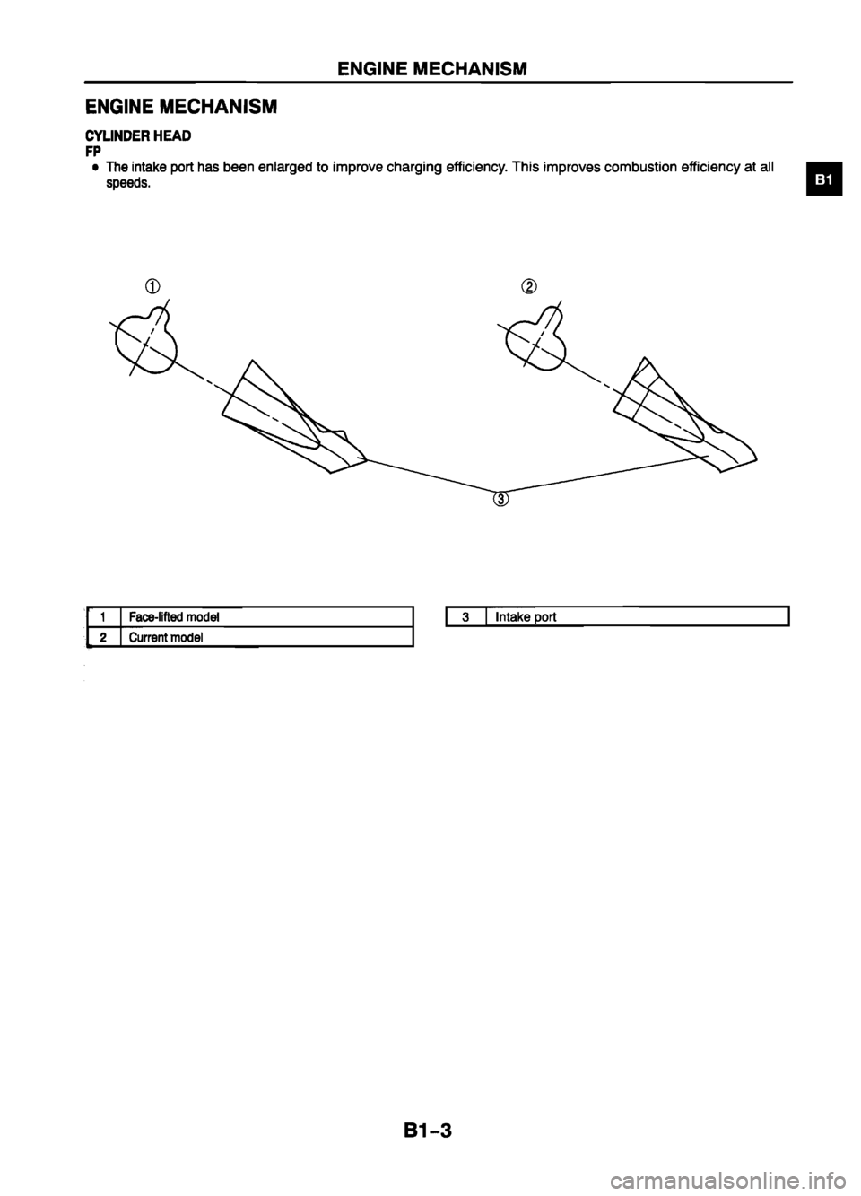 MAZDA 626 1999  Workshop Manual Suplement 
