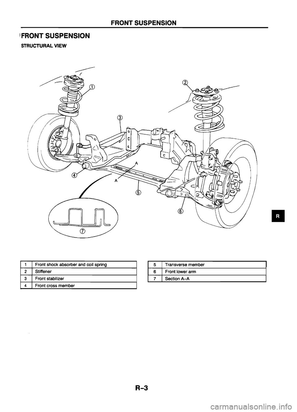MAZDA 626 1999  Workshop Manual Suplement 
