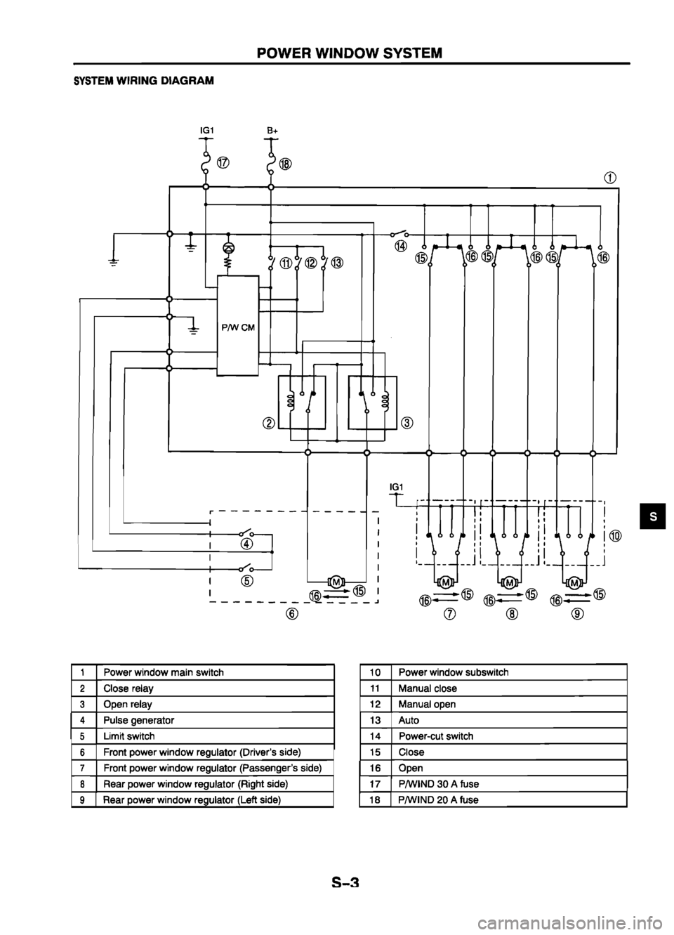 MAZDA 626 1999  Workshop Manual Suplement 