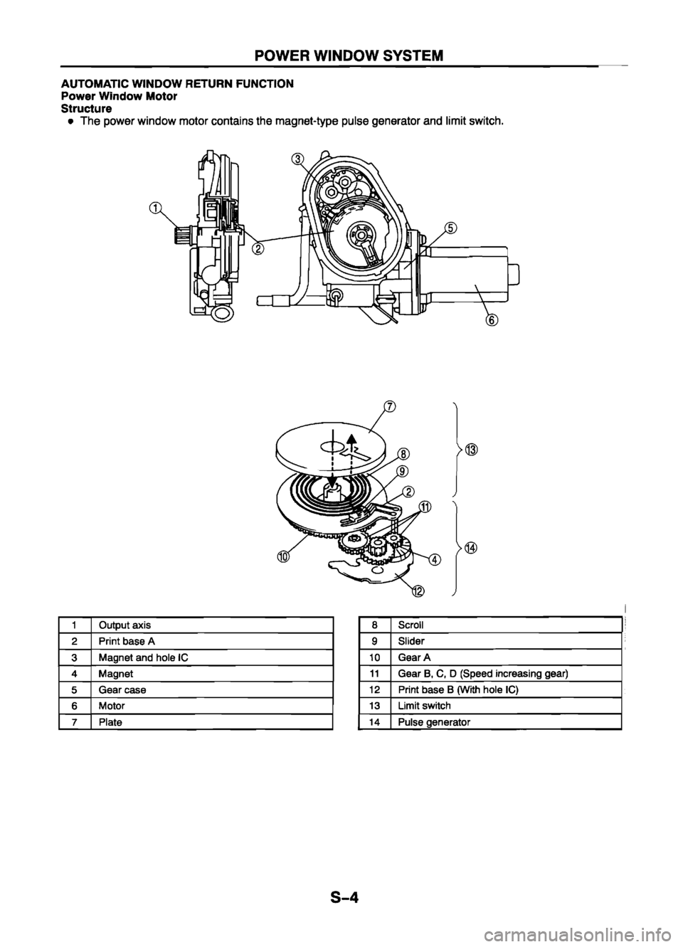 MAZDA 626 1999  Workshop Manual Suplement 