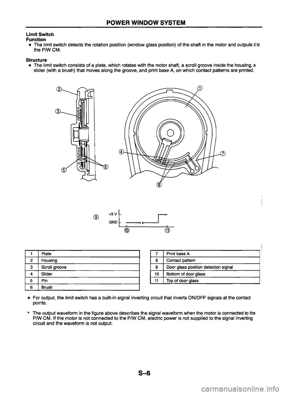MAZDA 626 1999  Workshop Manual Suplement 