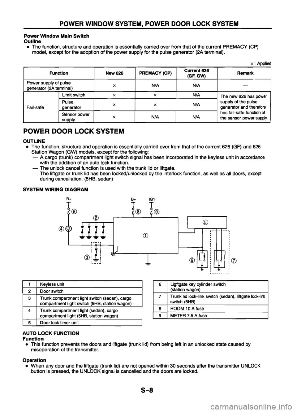 MAZDA 626 1999  Workshop Manual Suplement 