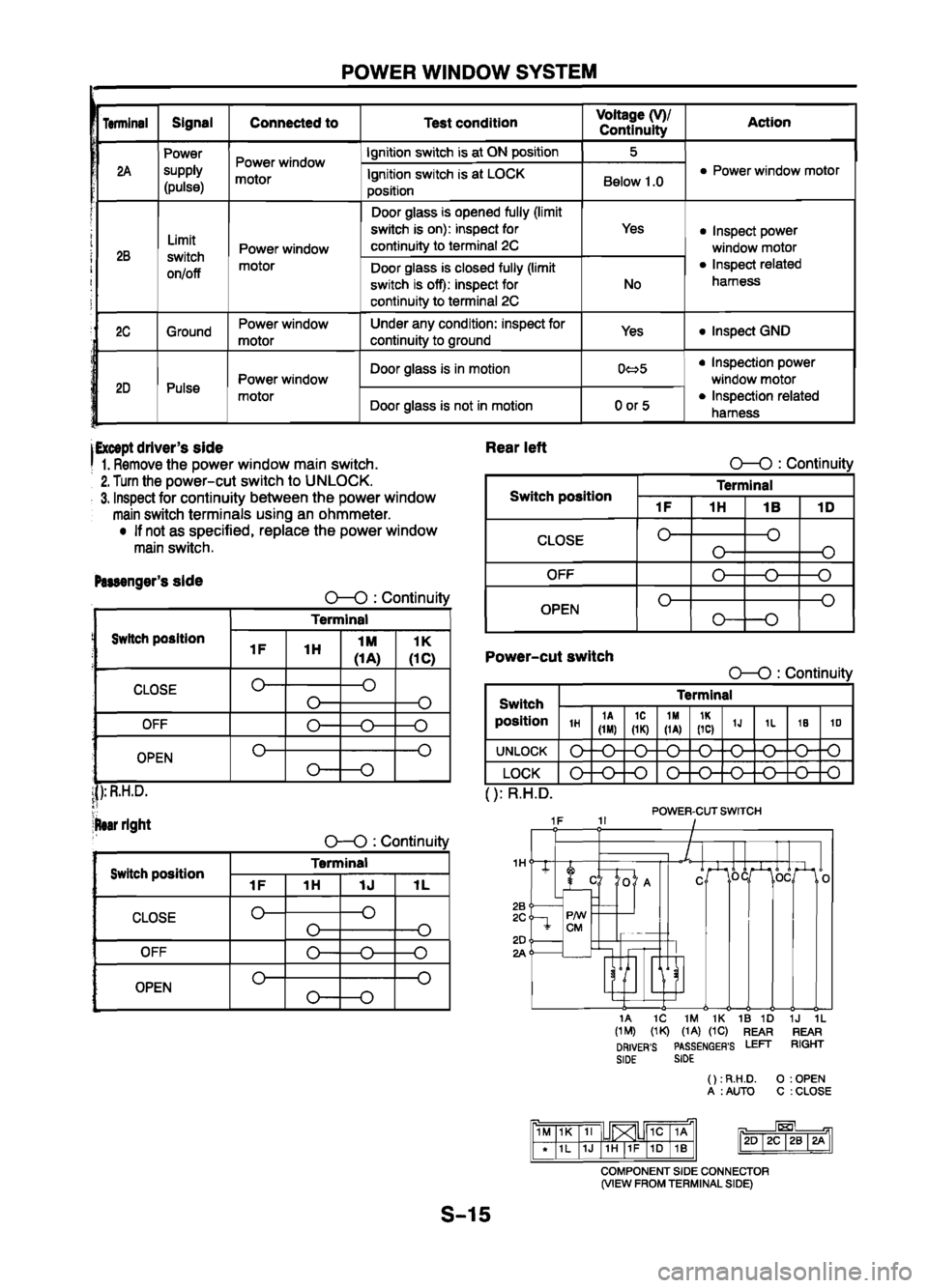 MAZDA 626 1999  Workshop Manual Suplement 