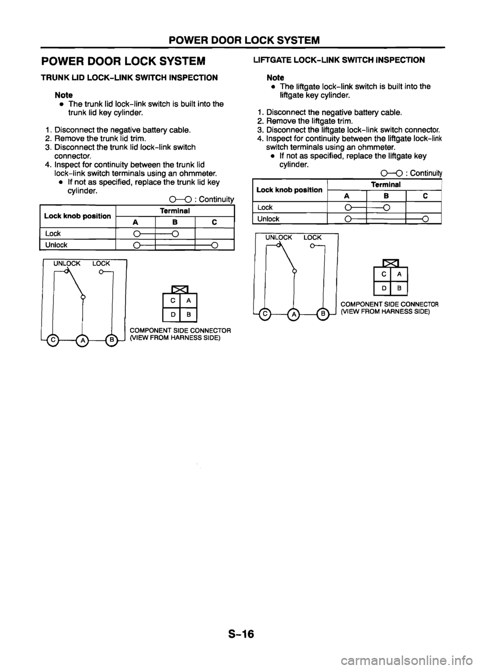 MAZDA 626 1999  Workshop Manual Suplement 
