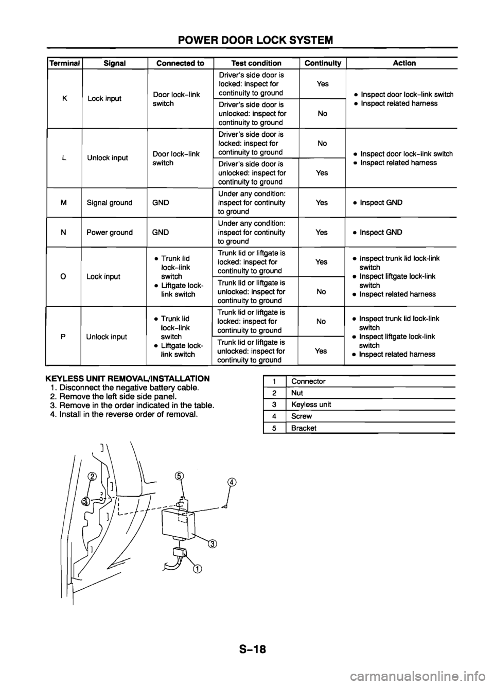MAZDA 626 1999  Workshop Manual Suplement 