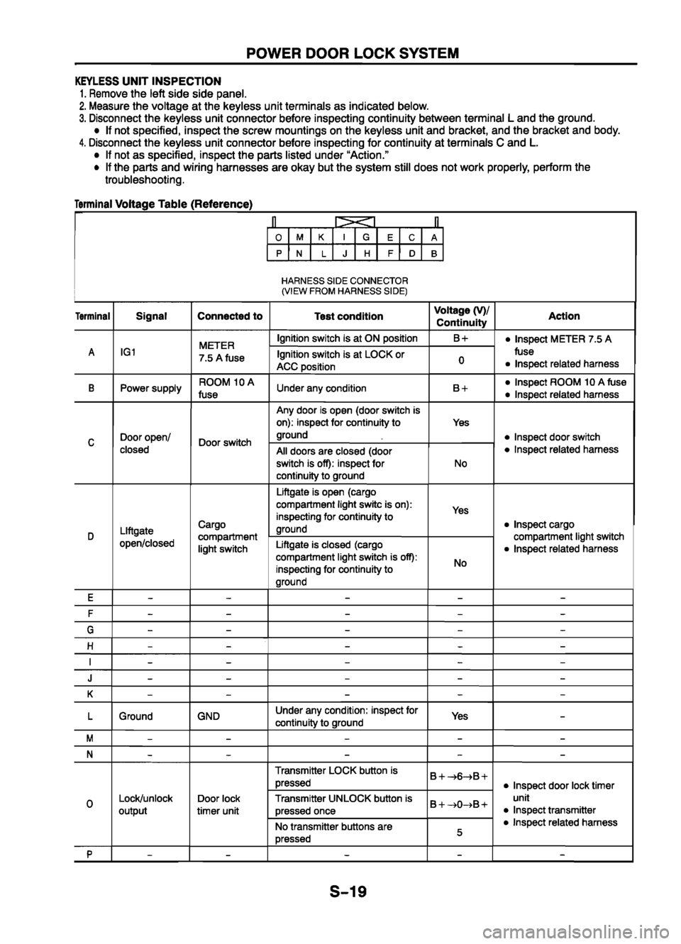 MAZDA 626 1999  Workshop Manual Suplement 