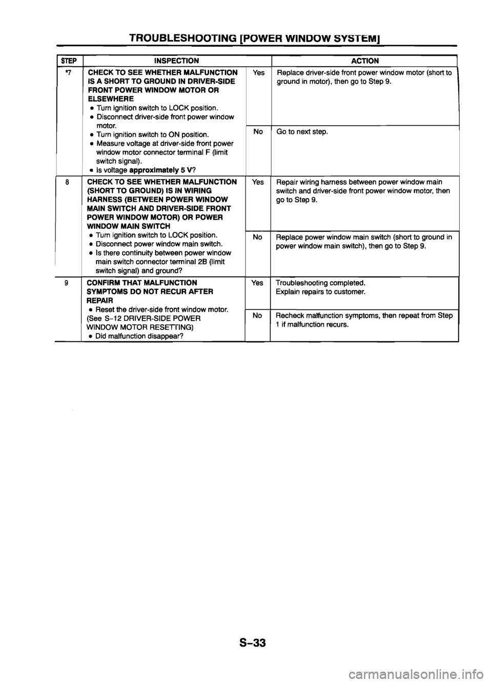 MAZDA 626 1999  Workshop Manual Suplement 