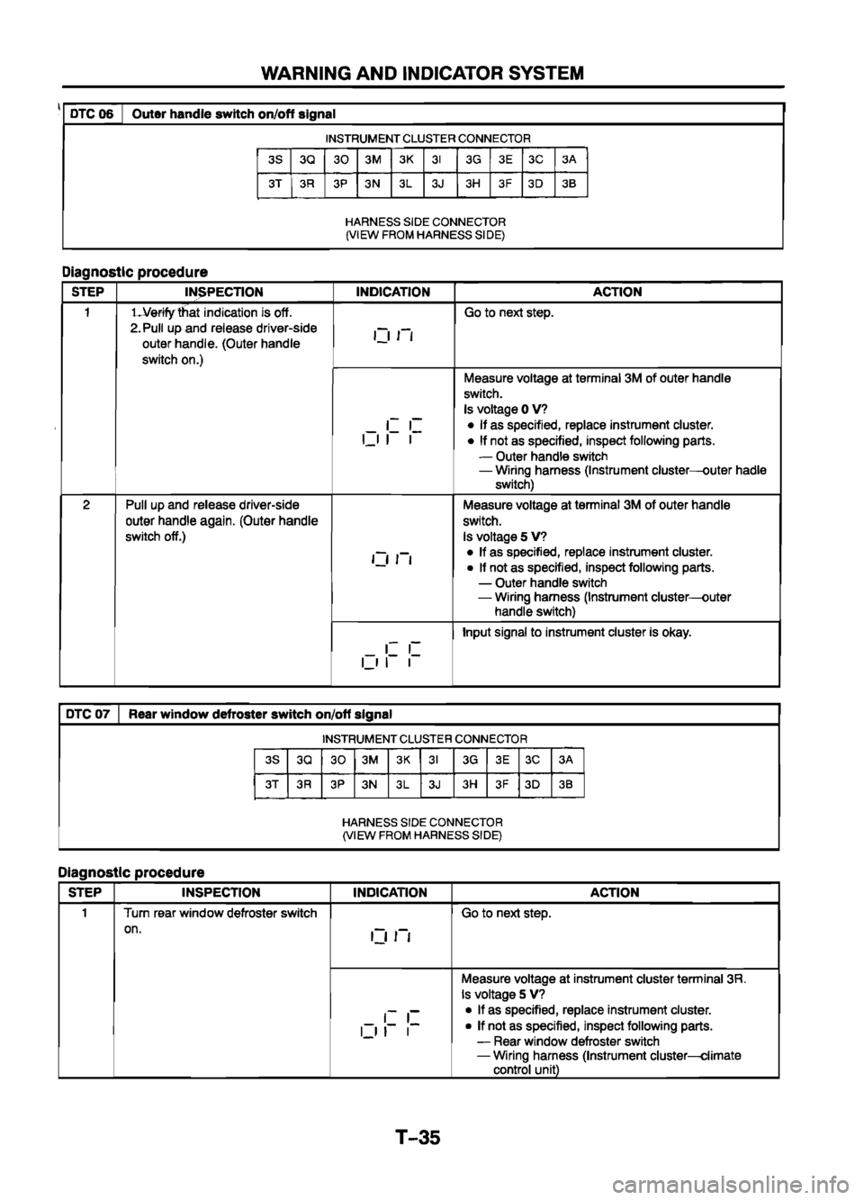MAZDA 626 1999  Workshop Manual Suplement 