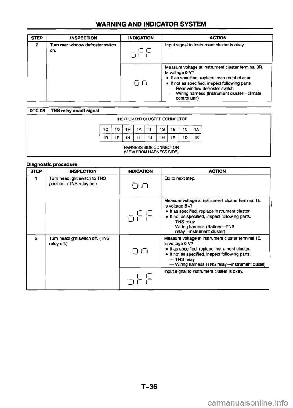 MAZDA 626 1999  Workshop Manual Suplement 