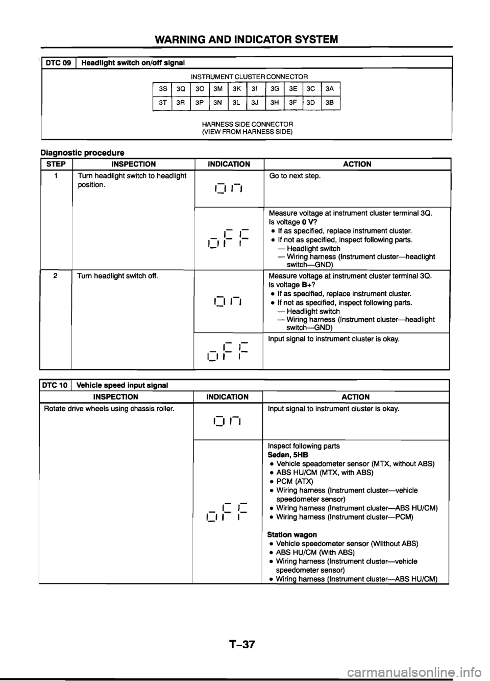 MAZDA 626 1999  Workshop Manual Suplement 