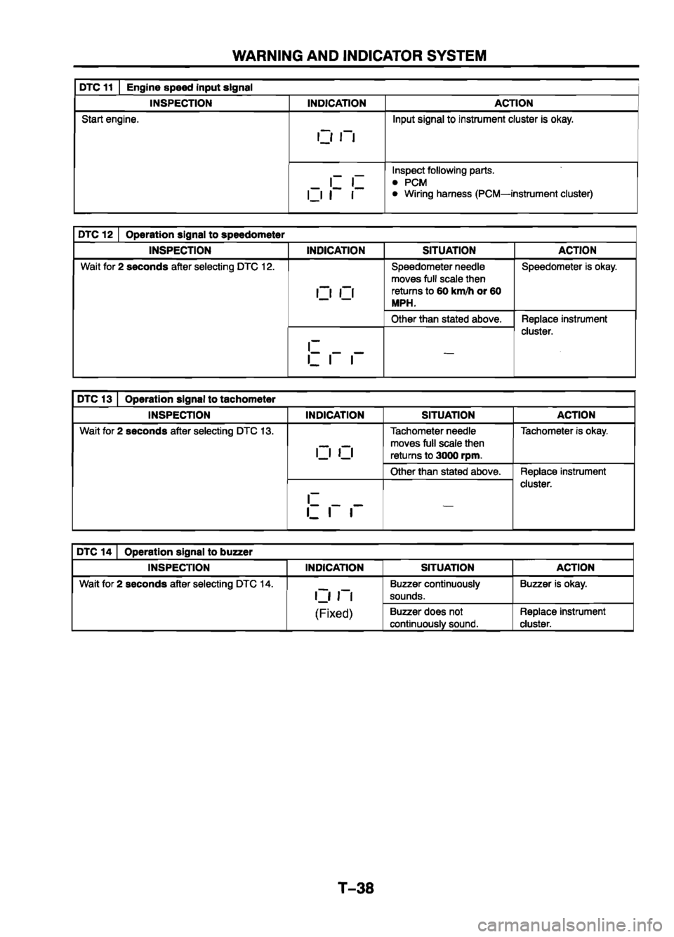 MAZDA 626 1999  Workshop Manual Suplement 