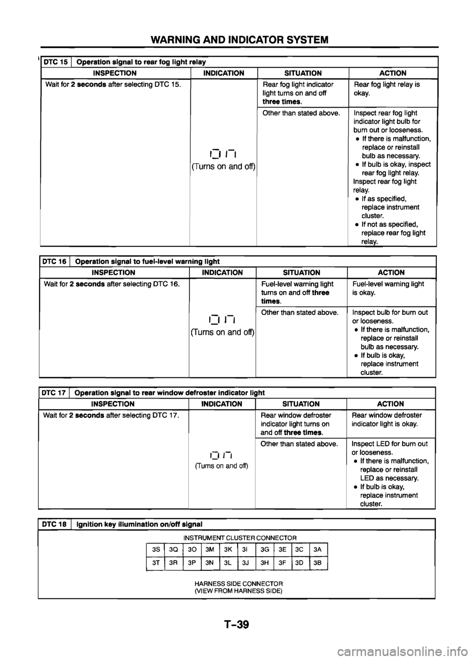 MAZDA 626 1999  Workshop Manual Suplement 