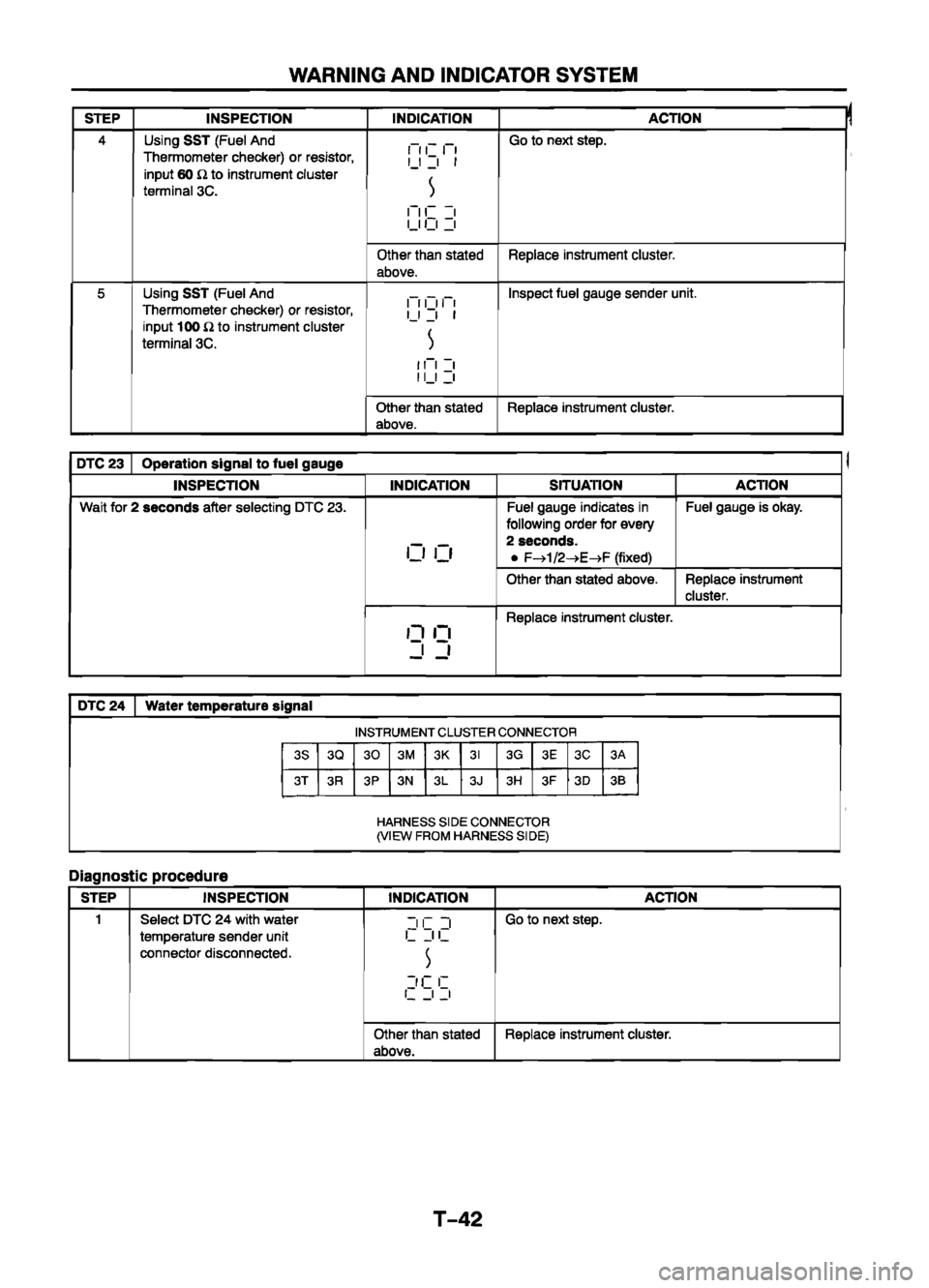 MAZDA 626 1999  Workshop Manual Suplement 
