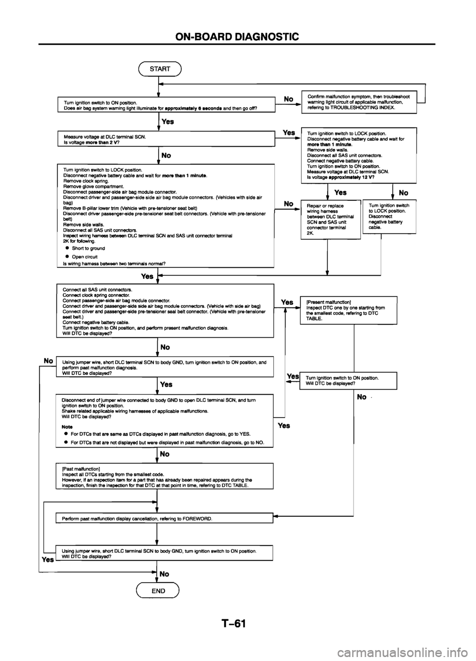 MAZDA 626 1999  Workshop Manual Suplement 