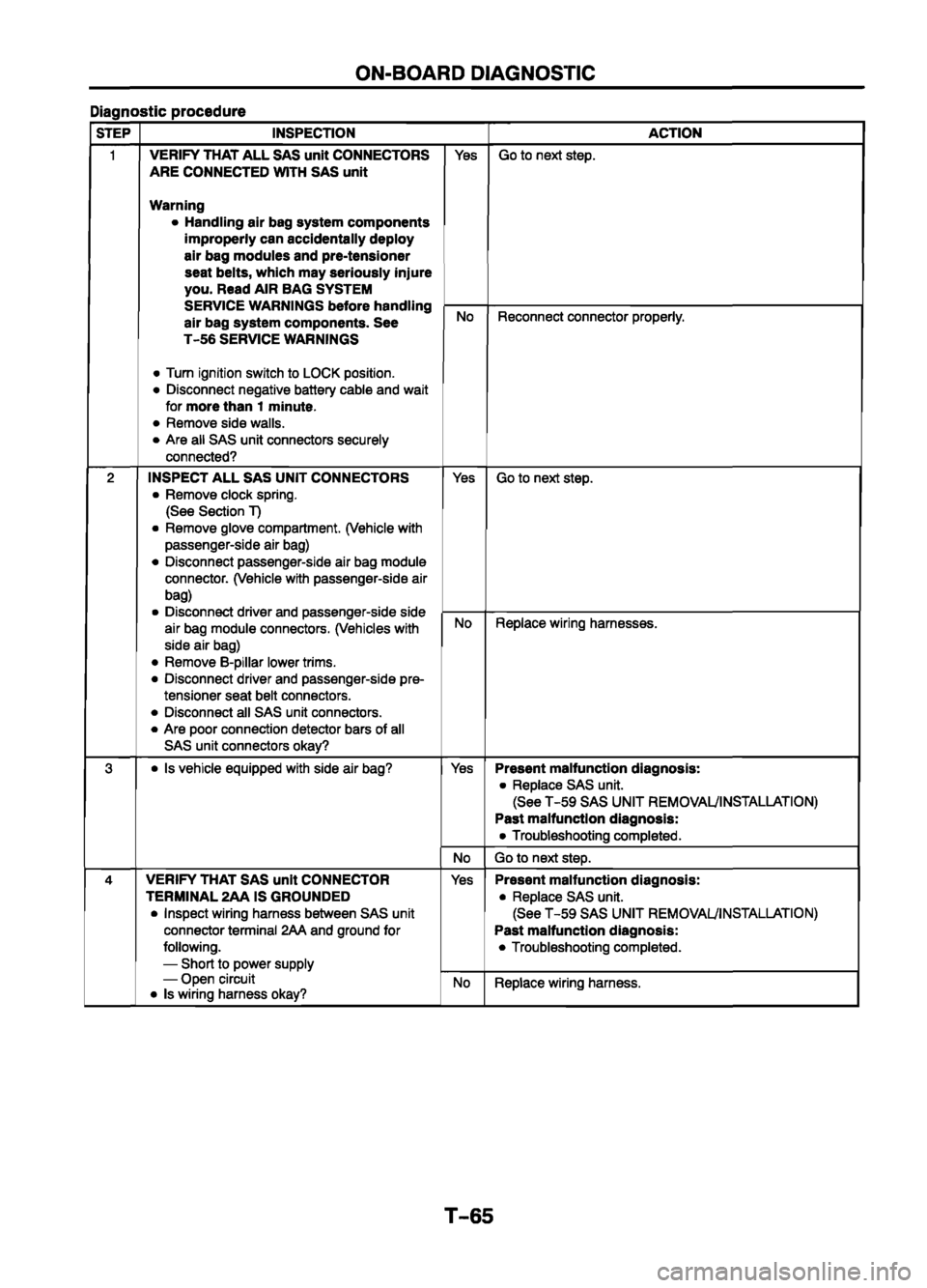 MAZDA 626 1999  Workshop Manual Suplement 